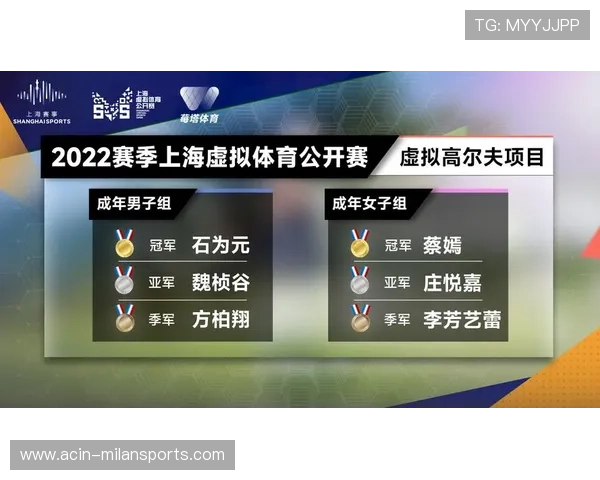 体育电商化路径明晰，赛事周边成主战场